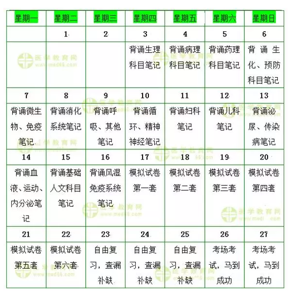 【臨床助理醫(yī)師沖刺經(jīng)驗(yàn)】最后20天復(fù)習(xí)計(jì)劃，幫你考前搶分！