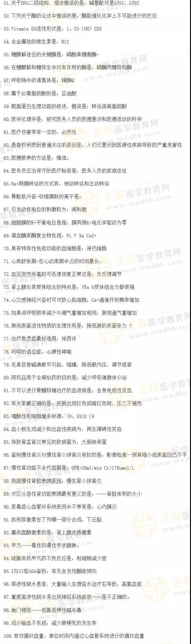 臨床執(zhí)業(yè)醫(yī)師