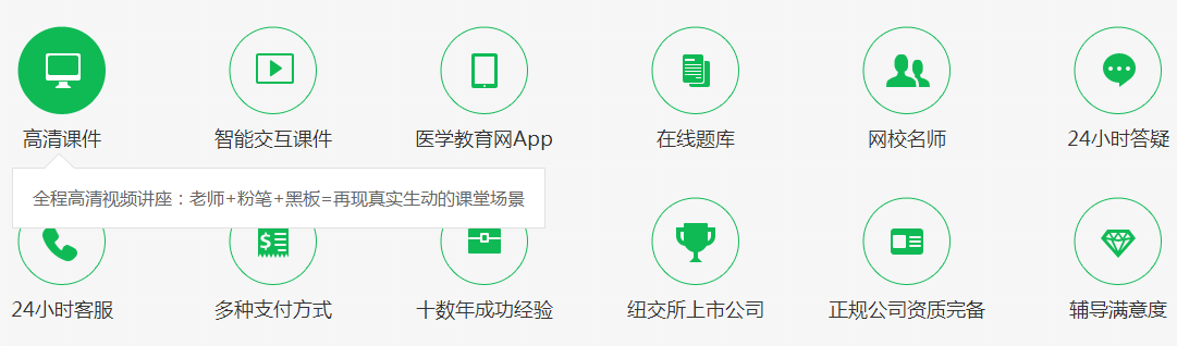 備戰(zhàn)2019年醫(yī)師實(shí)踐技能考試，你需要這些幫你助力！