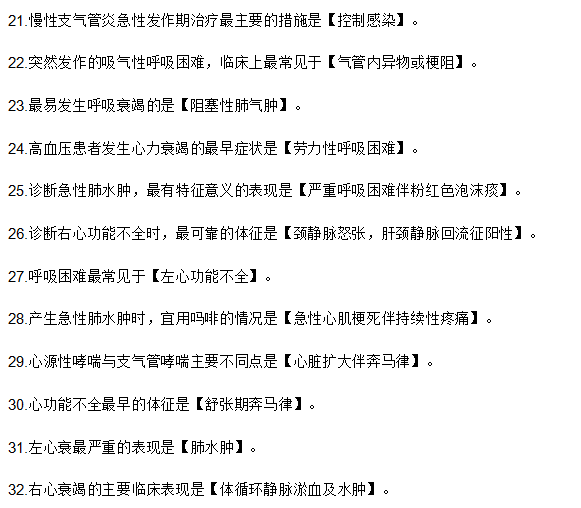 200條高頻考點！臨床執(zhí)業(yè)醫(yī)師考前必背