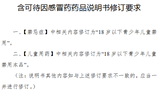 .少年禁止服用可待因，還有這些中成藥需要注意