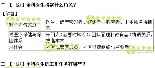 全科主治醫(yī)師考試:《答疑周刊》2019年第15期