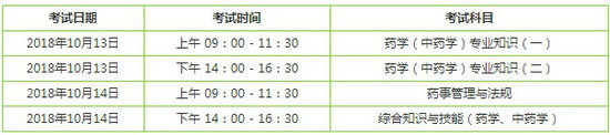 2018年執(zhí)業(yè)藥師各科目考試時間安排