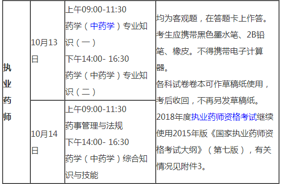 吉林省2018執(zhí)業(yè)藥師考試具體時(shí)間安排