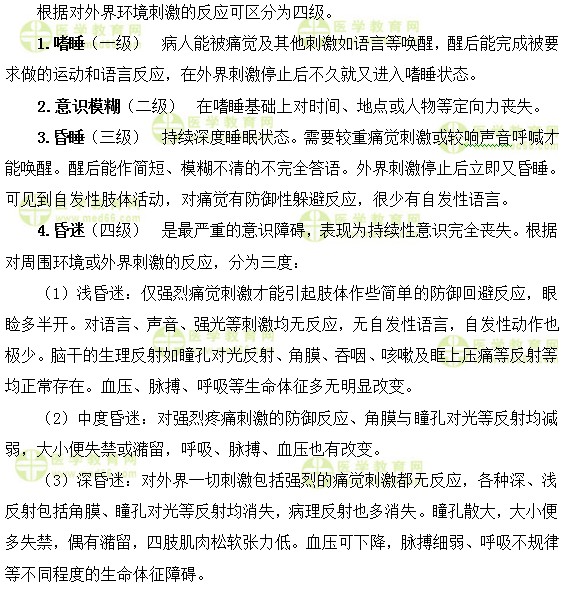 治醫(yī)師考試:《答疑周刊》2019年第16期