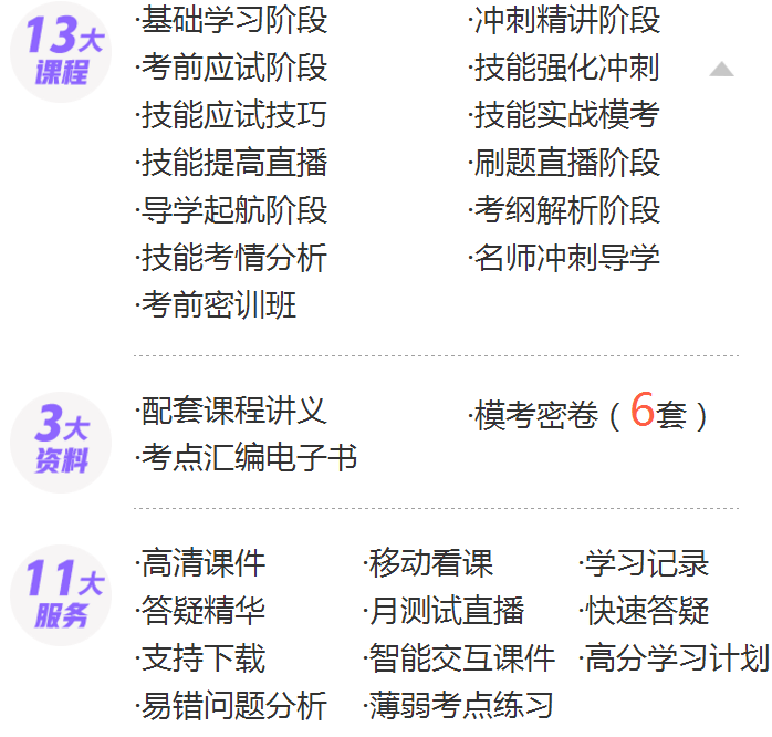 2019年臨床執(zhí)業(yè)助理醫(yī)師高效取證班全新出擊！