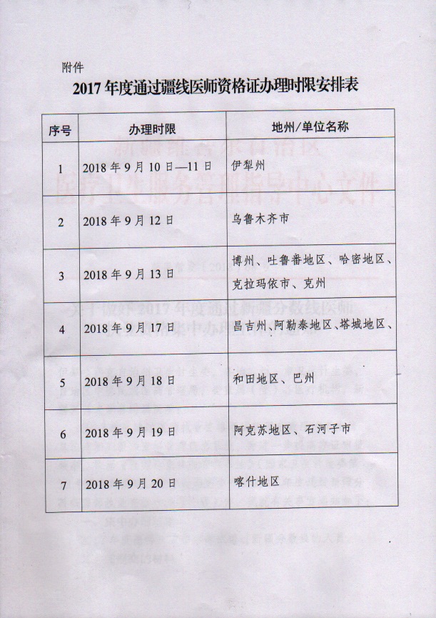 2017年通過新疆分?jǐn)?shù)線醫(yī)師臨床執(zhí)業(yè)資格集中辦理工作的通知