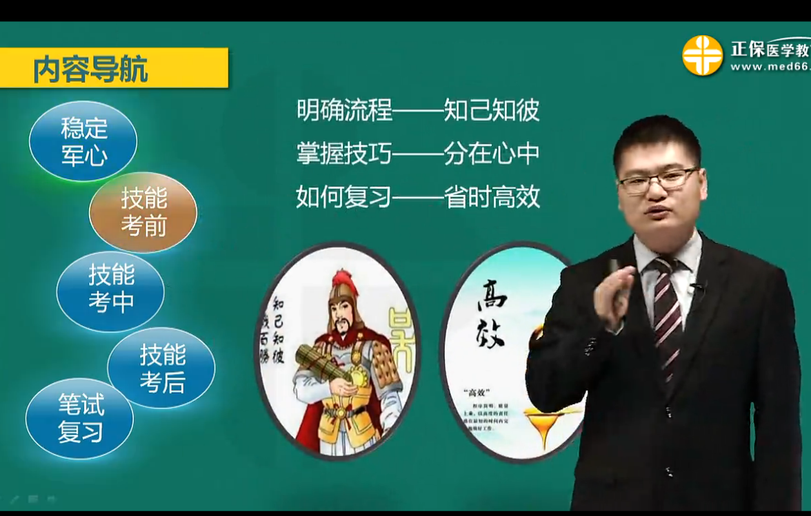 陜西2019年鄉(xiāng)村全科助理醫(yī)師技能考試培訓(xùn)班