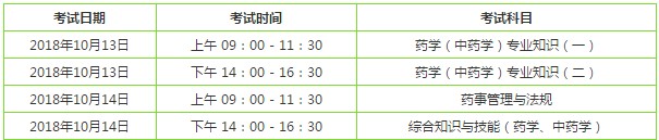 2018執(zhí)業(yè)藥師考試時間