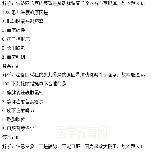 醫(yī)學教育網(wǎng)課程vs2018年臨床執(zhí)業(yè)醫(yī)師試題圖文對比第四單元（完結）