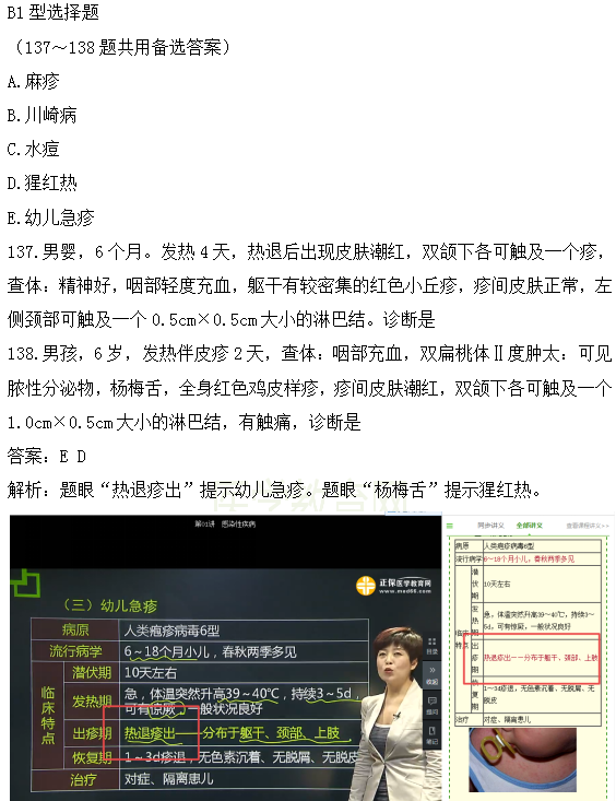 醫(yī)學教育網(wǎng)課程vs2018年臨床執(zhí)業(yè)醫(yī)師試題圖文對比第四單元（完結）