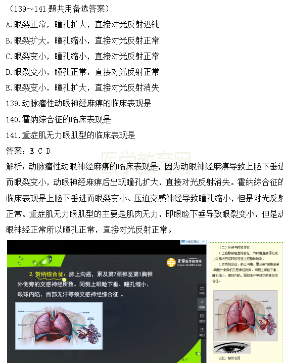 醫(yī)學教育網(wǎng)課程vs2018年臨床執(zhí)業(yè)醫(yī)師試題圖文對比第四單元（完結）