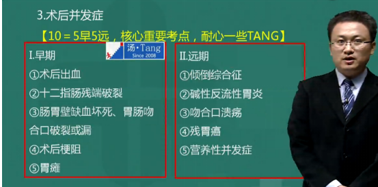 胃十二指腸潰瘍手術后早期并發(fā)癥