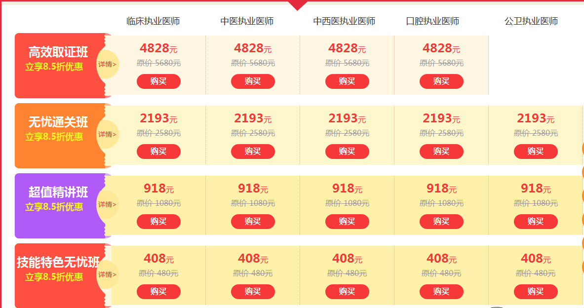 【2018醫(yī)師資格考生必看】網(wǎng)校的這些好福利  你怎么能錯(cuò)過呢
