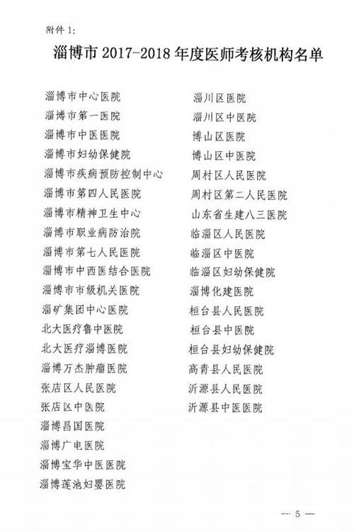 山東淄博：關于做好2017-2018年度醫(yī)師定期考核工作的通知
