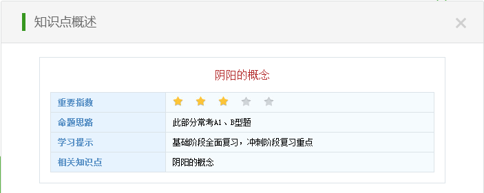 陰陽(yáng)學(xué)說(shuō)在在疾病預(yù)防和治療方面的應(yīng)用