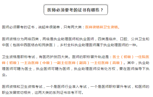 考過醫(yī)師資格證后需要干什么？要想發(fā)展好，還有這些證必須考！