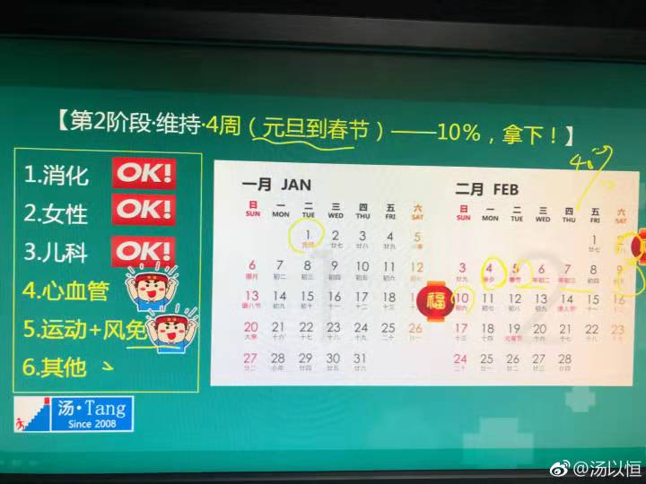 湯神為你解析2019年臨床執(zhí)業(yè)醫(yī)師大綱修定、教材變動(dòng)下的命題趨勢(shì)