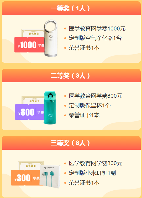 你投稿，我給錢！分享你的醫(yī)師資格考試心得 說說你的備考故事……