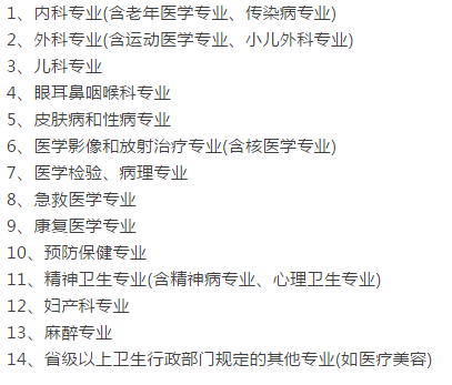 手把手教你完成執(zhí)業(yè)醫(yī)師資格證書注冊，不會的趕緊看！