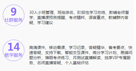 2019年醫(yī)師vip簽約特訓(xùn)營(yíng)  私教定制服務(wù) 報(bào)名/考試不過 全額