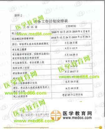 2019年護士資格考試報名時間確定為12月25日