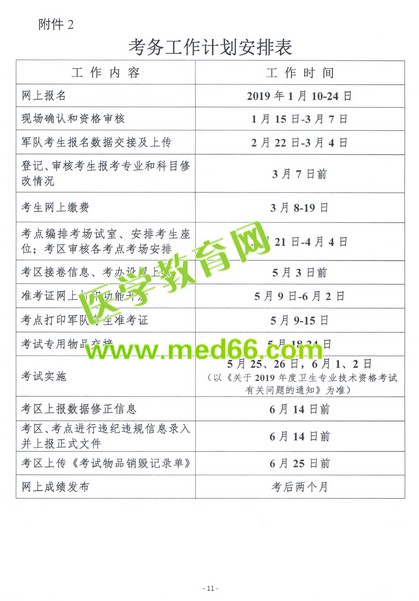 2019專業(yè)技術資格考試報名時間確定(1月10日-24日報名)