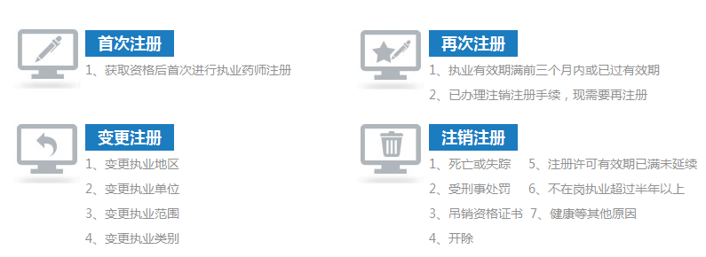 執(zhí)業(yè)藥師注冊(cè)