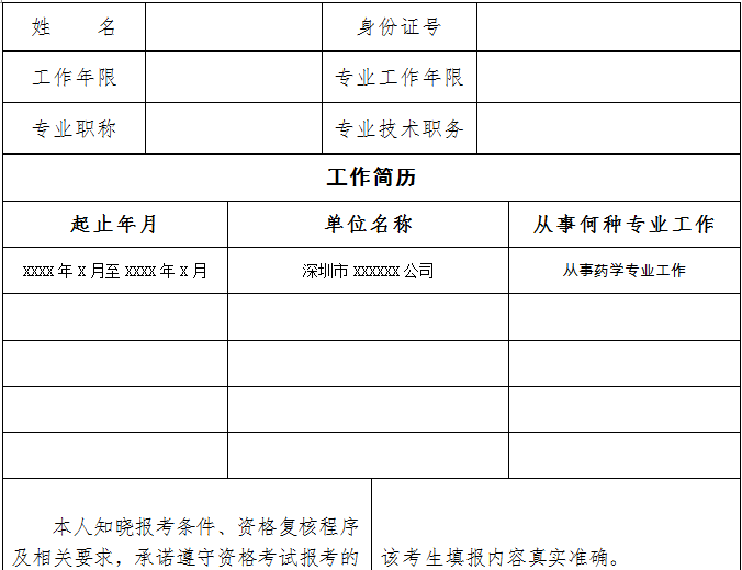 執(zhí)業(yè)藥師