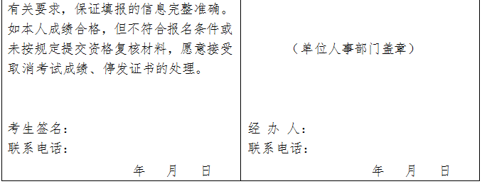 執(zhí)業(yè)藥師