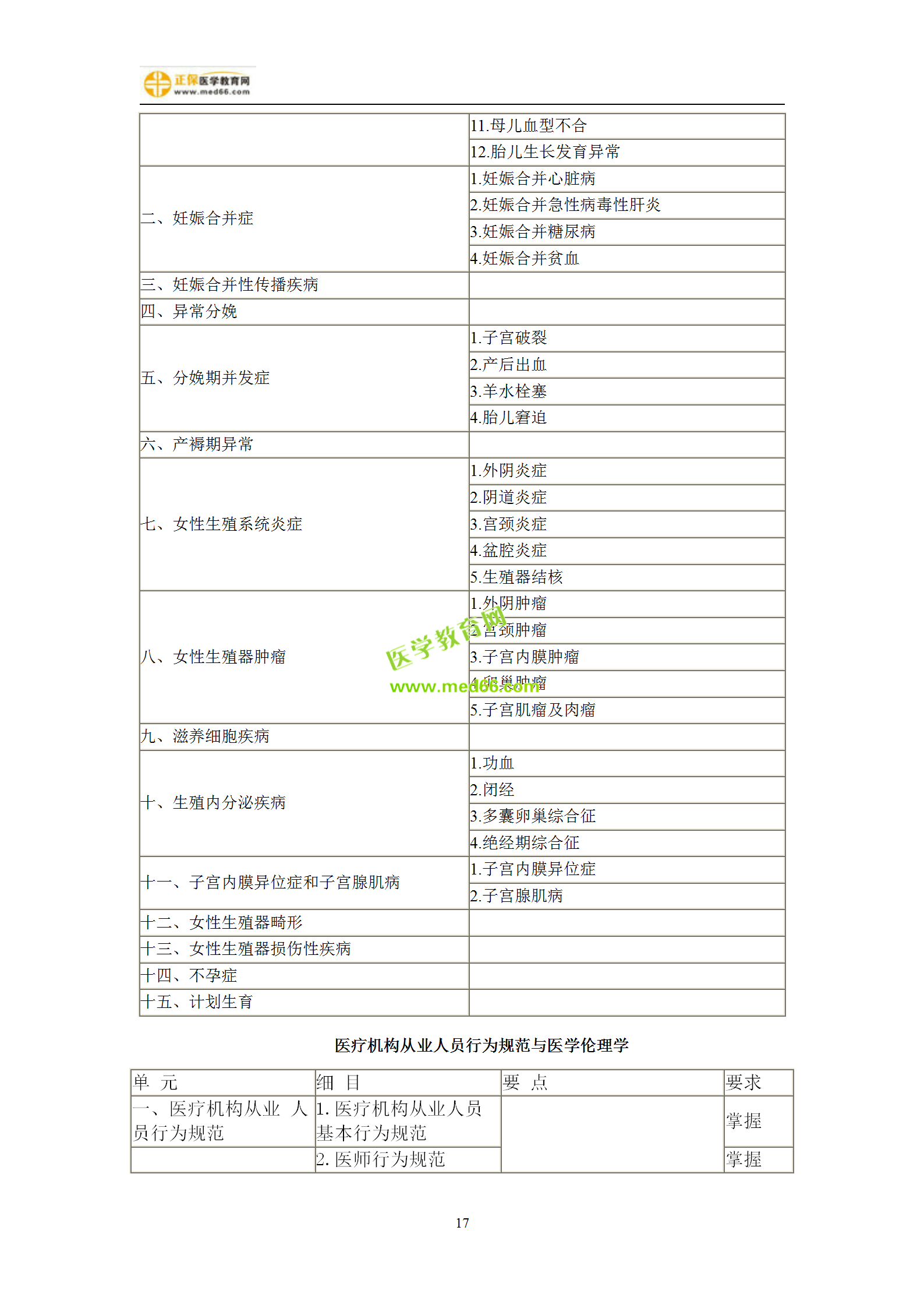 2019年婦產(chǎn)科主治考試備考指南，一文看懂！