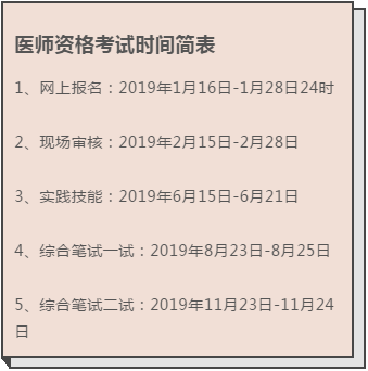 2019年中醫(yī)執(zhí)業(yè)醫(yī)師考試報(bào)名最后一天，1月28日截止報(bào)名