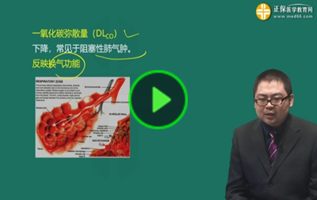 臨床執(zhí)業(yè)醫(yī)師免費(fèi)試聽