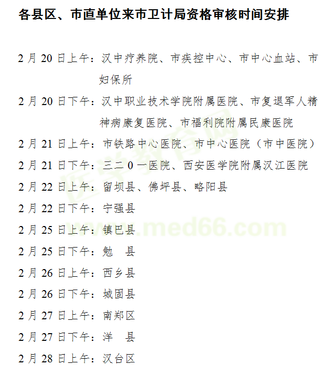 臨床助理醫(yī)師現(xiàn)場(chǎng)審核