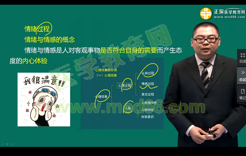 專(zhuān)業(yè)師資精講