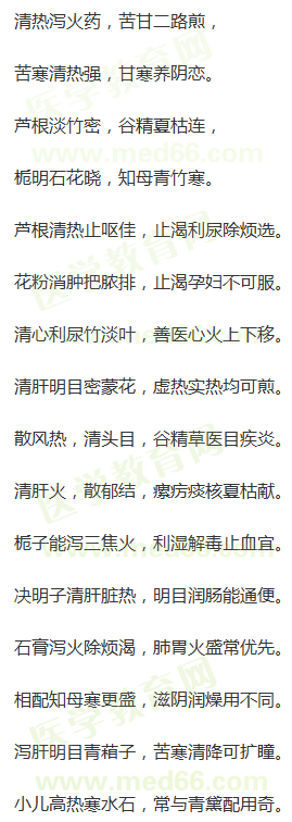 醫(yī)學教育網(wǎng)整理