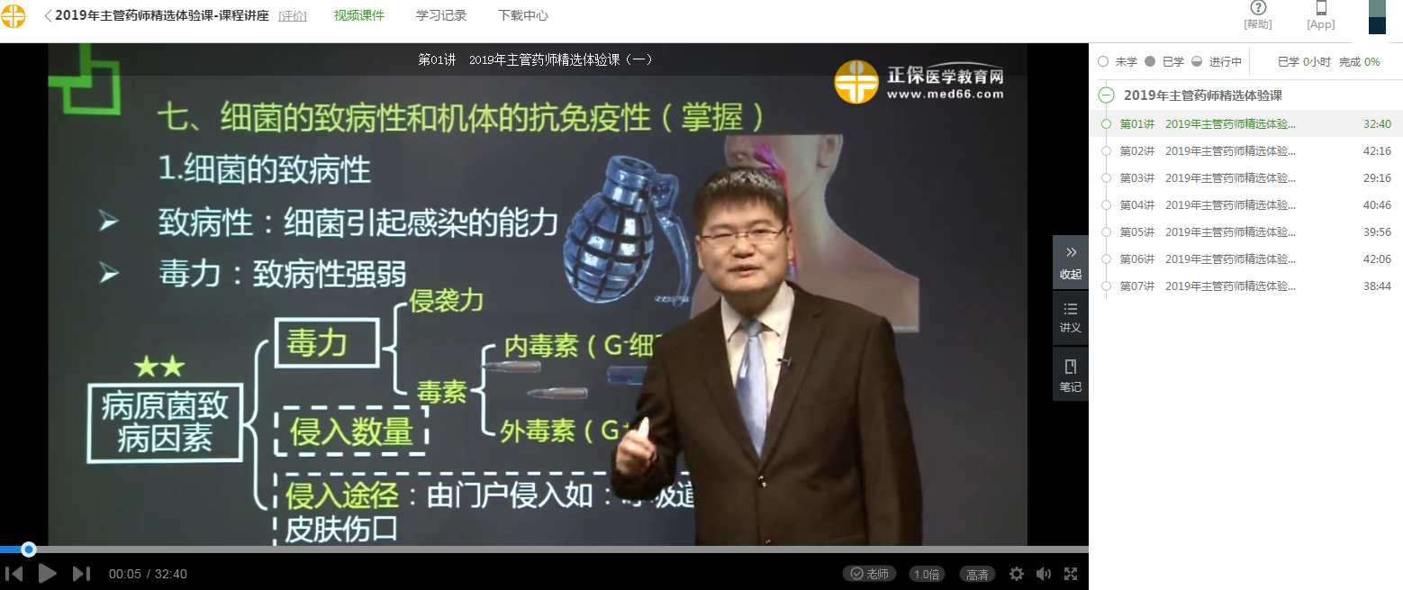 【開年福利】2019主管藥師99元精品課 免費(fèi)送！