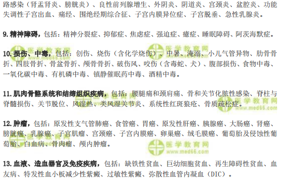 2019年護士資格考試考哪些疾病的護理？哪些是重點