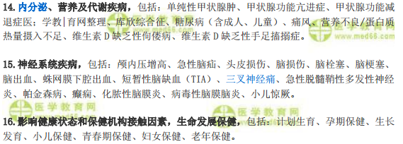 2019年護士資格考試考哪些疾病的護理？哪些是重點