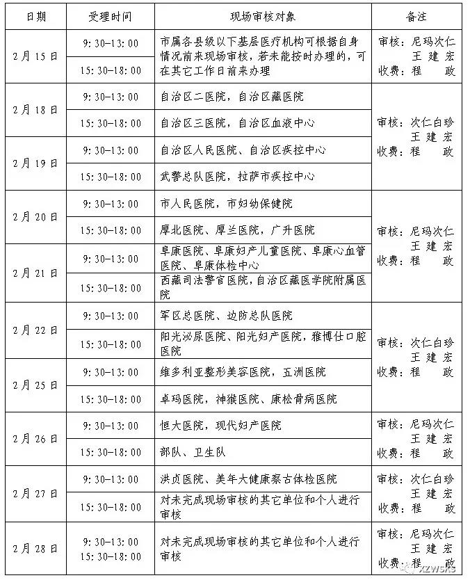 西藏拉薩考點(diǎn)公布2019年度醫(yī)師資格考試現(xiàn)場審核時間
