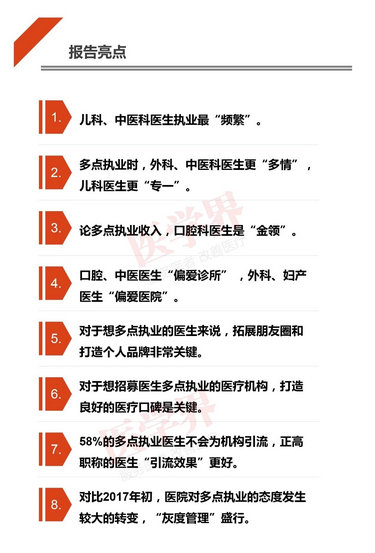 注冊哪科醫(yī)生最吃香？2018中國醫(yī)生多點執(zhí)業(yè)現(xiàn)狀調(diào)查報告出爐