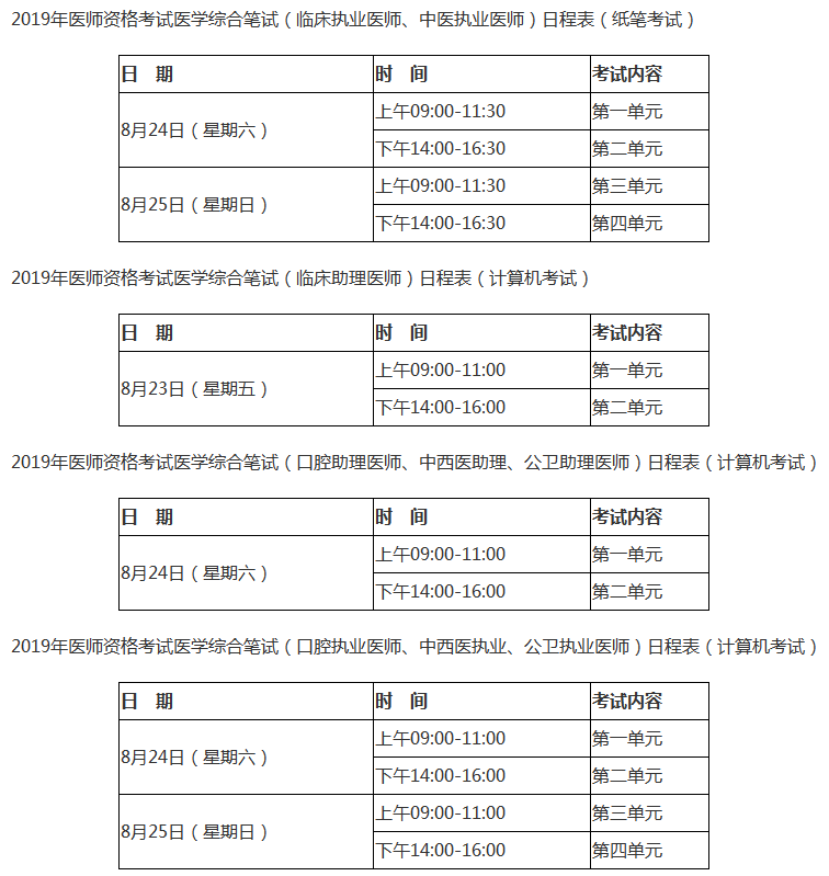 2019年醫(yī)師資格證考試時間