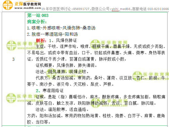 中醫(yī)執(zhí)業(yè)醫(yī)師實踐技能第一站分享