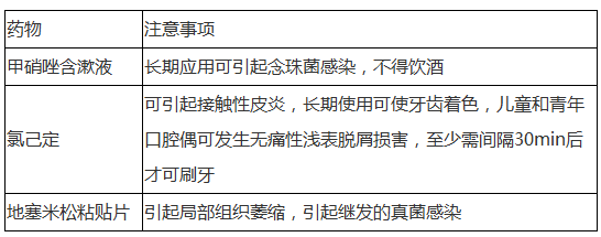 口腔潰瘍用藥注意事項