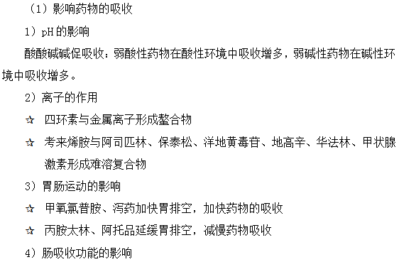 藥動(dòng)學(xué)方面的藥物相互作用--執(zhí)業(yè)藥師輔導(dǎo)精華