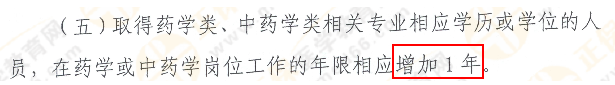 2019年執(zhí)業(yè)藥師相關(guān)專業(yè)工作年限延長1年！