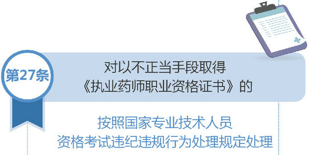 不正當(dāng)手段取得執(zhí)業(yè)藥師證書會怎么樣？