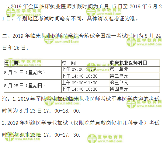 臨床執(zhí)業(yè)醫(yī)師考試時間