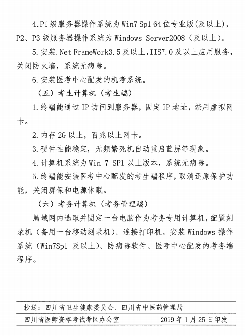 四川省2019年醫(yī)師資格考試