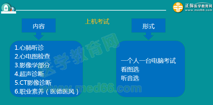 醫(yī)師實踐技能考試內(nèi)容